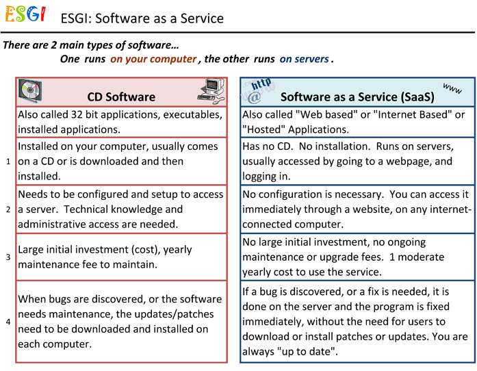 software_as_a_service_1.jpg