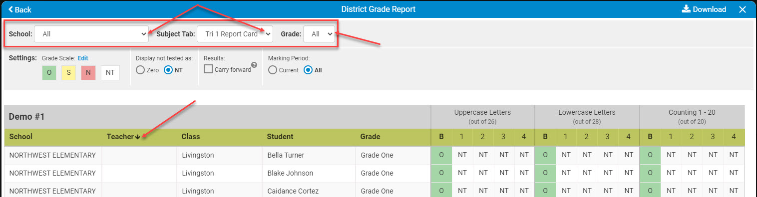 DistrictGradeReport11_2-12-21.jpg